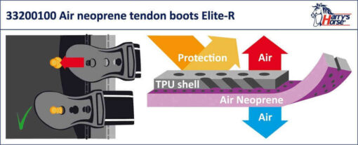 Harrys Horse Elite R Air Protection Boots Black