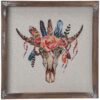 Floral Skull Wall Canvas
