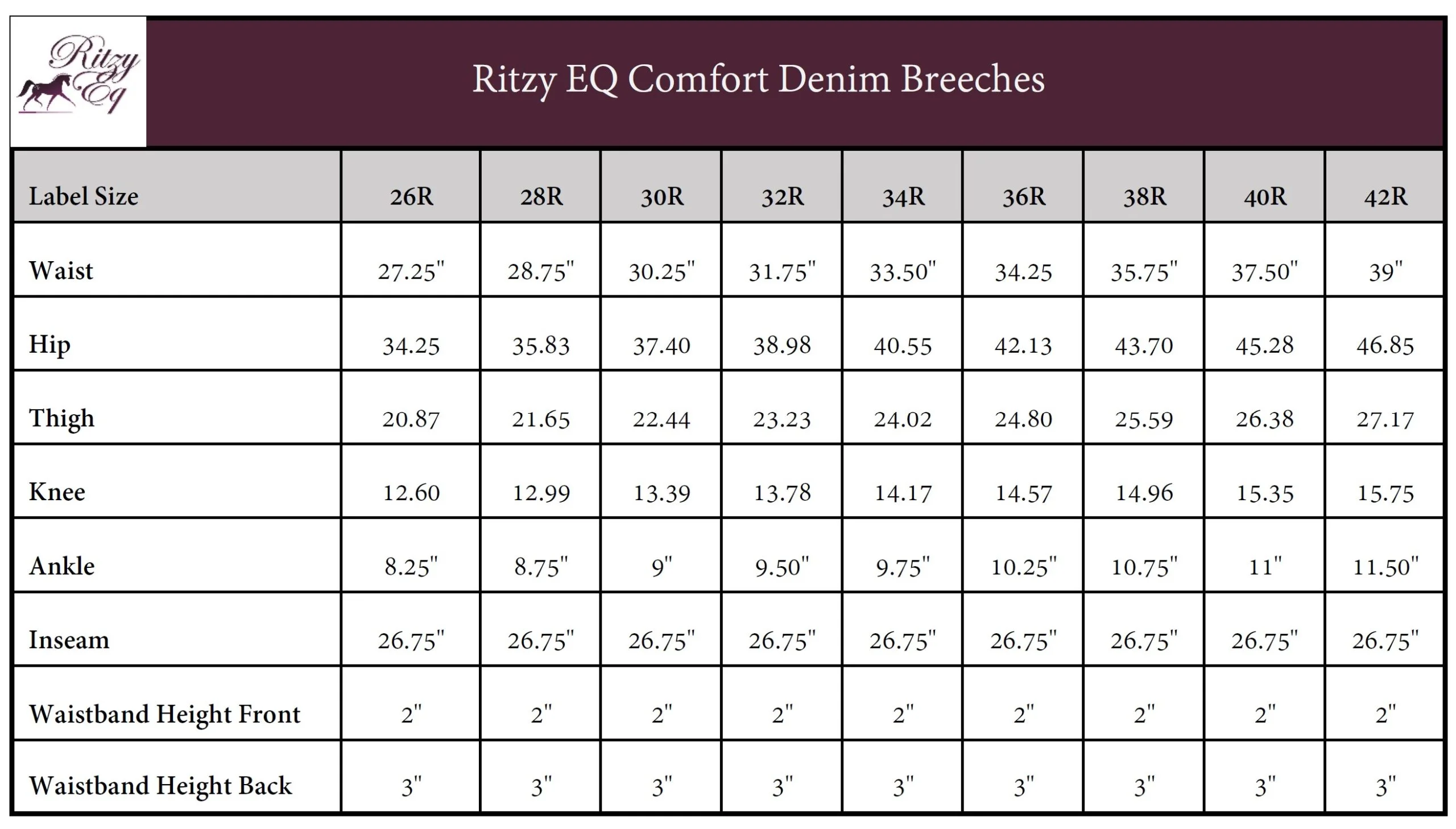 Ritzy EQ Comfort Denim Breeches 24 Ritzy EQ Comfort Denim Size Chart
