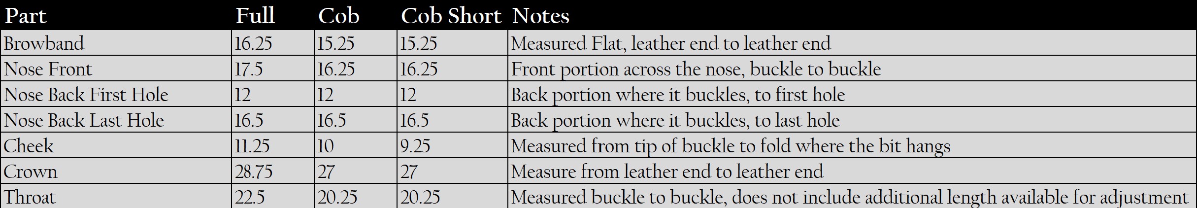 Ritzy Saint Forgives Bridle-Rose Gold 36 Ritzy Saint Forgives Bridle Measurements Rose Gold